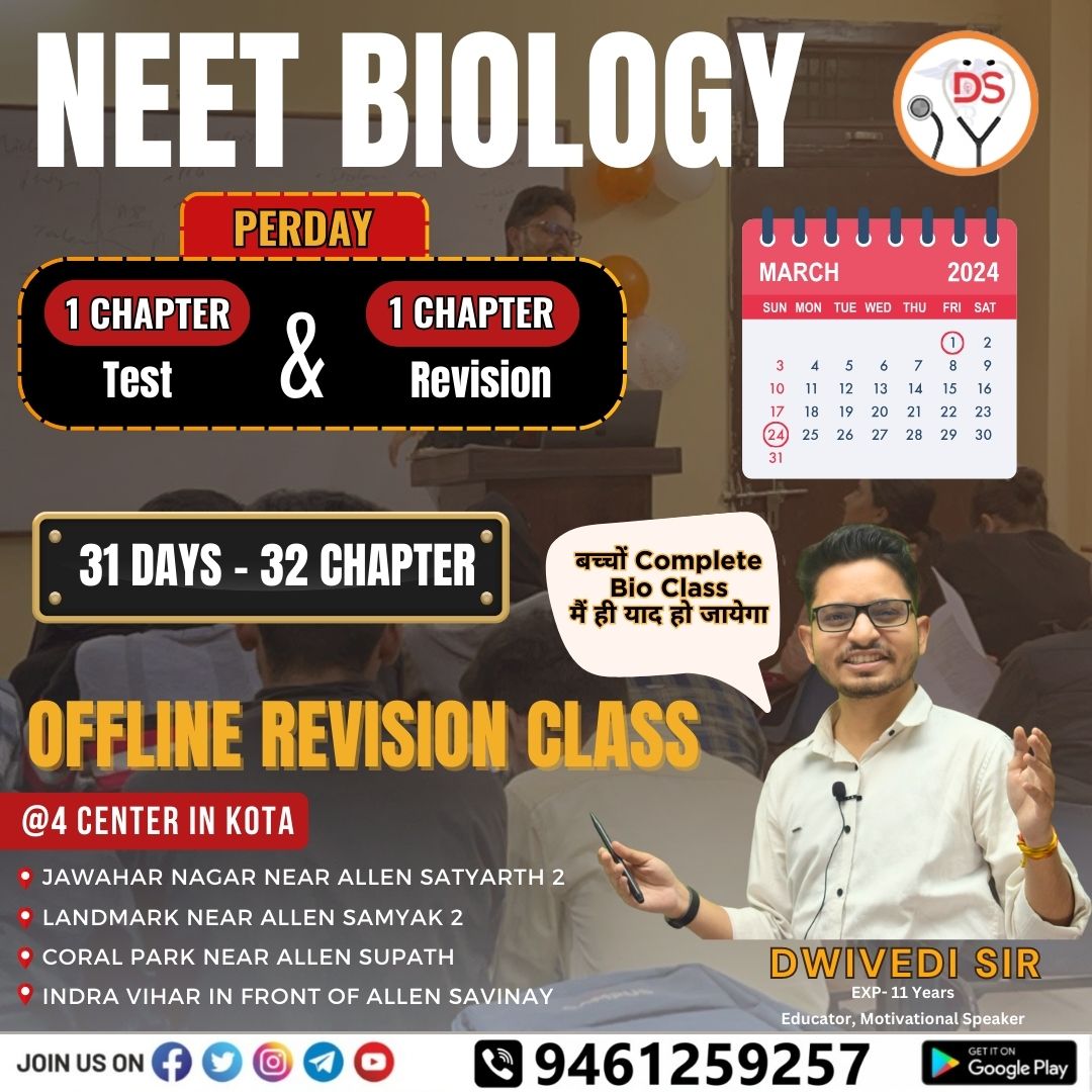 Repeater Students Crack NEET 2024: Time Management And Subject-wise ...